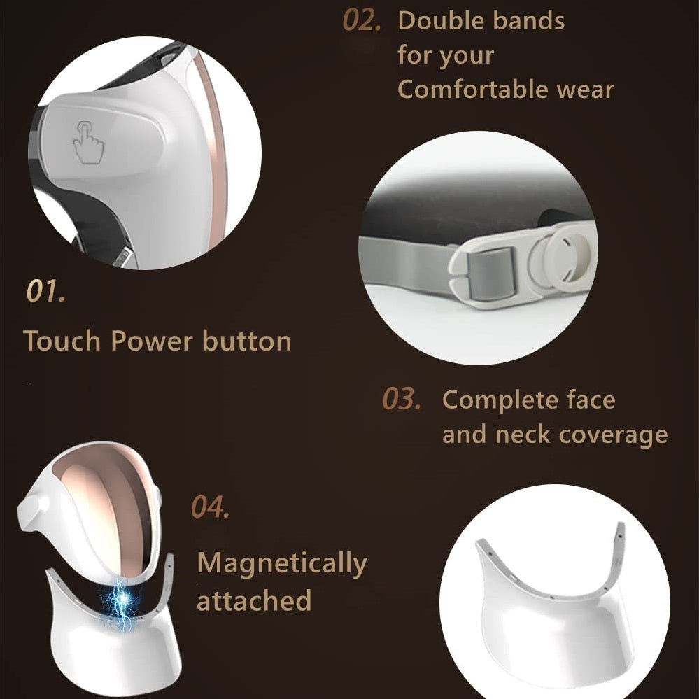 LED Light Therapy new generation Mask Full Face and Neck