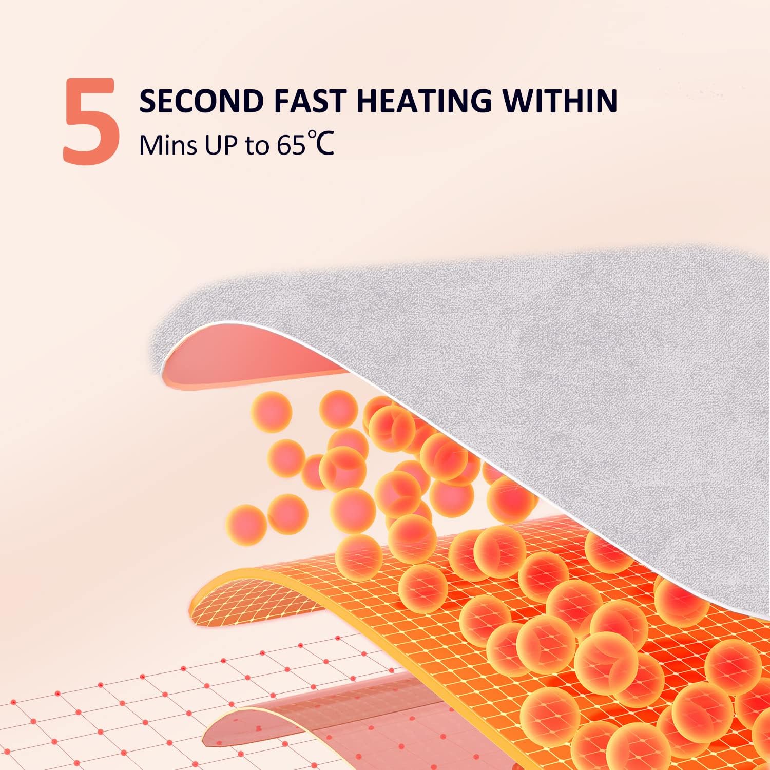 Menstrual Period Heating pad Warm Belt Relieve Menstrual Pain Back