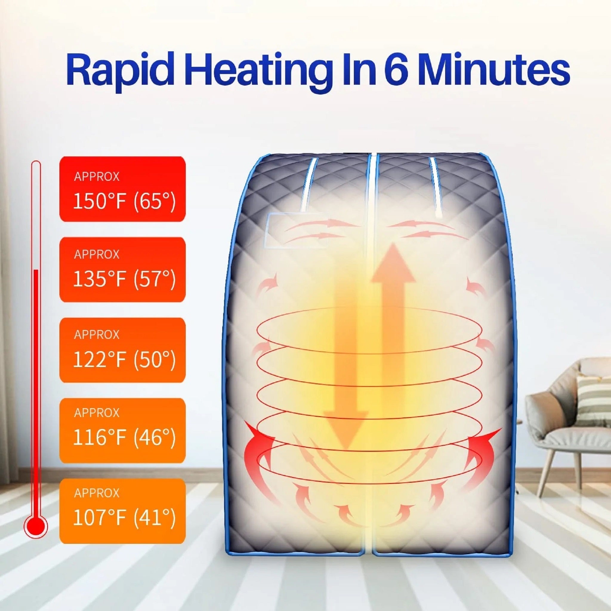 Portable steam sauna for home spa
