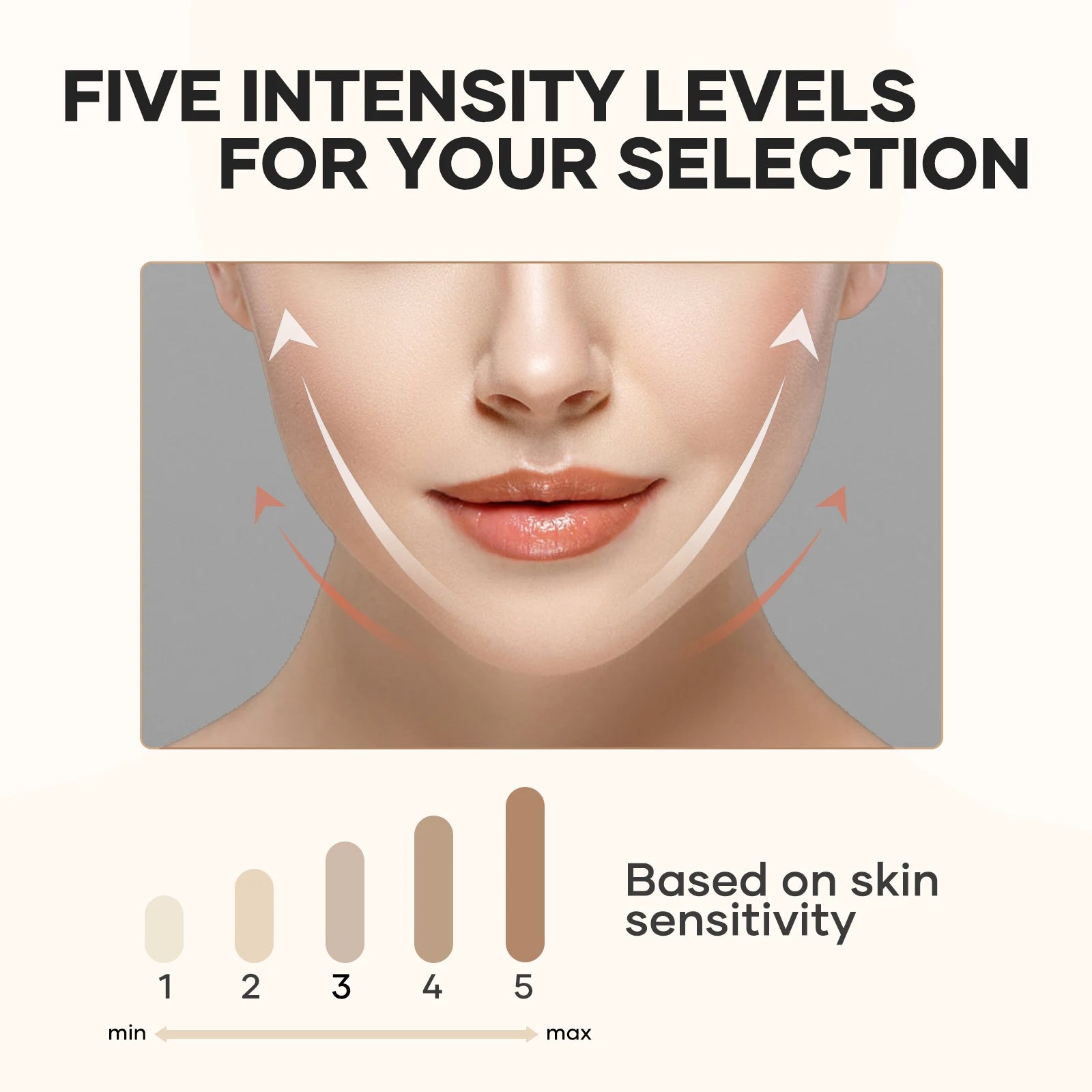 EMS Face Slimming Mask – Electric Lifting Belt to Reduce Double Chin and Shape Cheeks