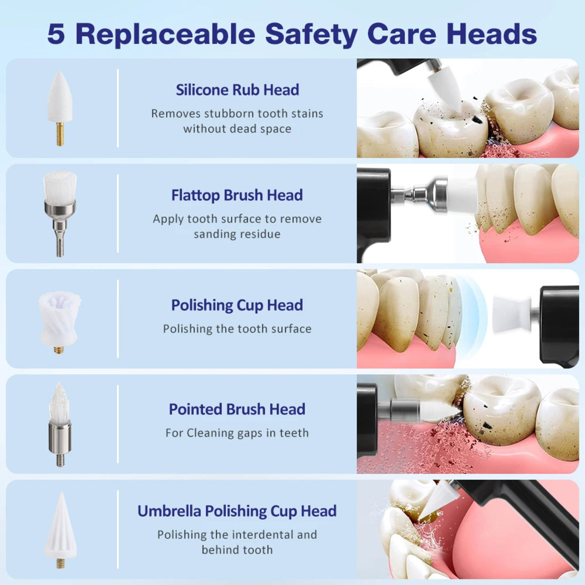 Electric Tooth Polisher Tartar Remover – 5 Replaceable Heads for Plaque and Whitening