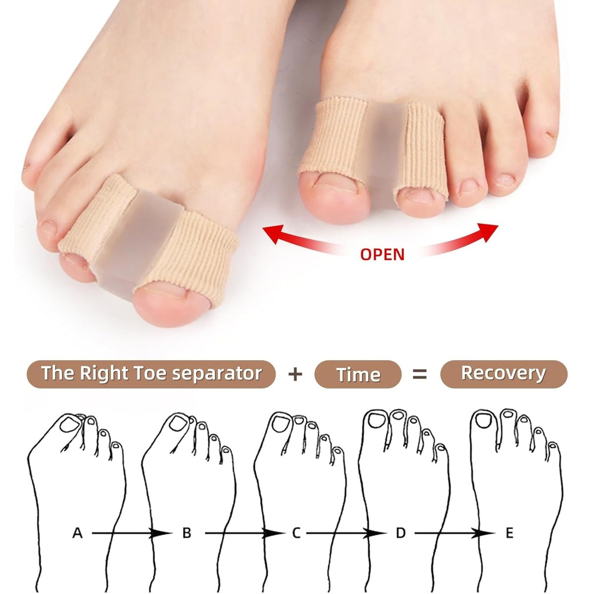 Silicone Forefoot Pad – Double-Pore Toe Divider and Separator